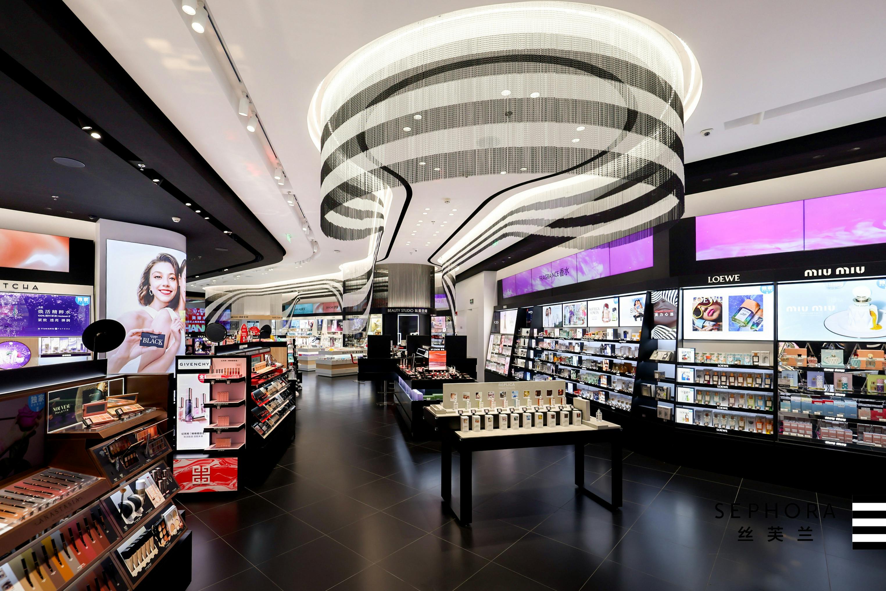 Selective Retail Explained: Simple Guide to Understanding and Using Selective Retailing.