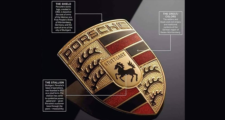 Porsche Tag explained: Everything you need to know in simple terms.
