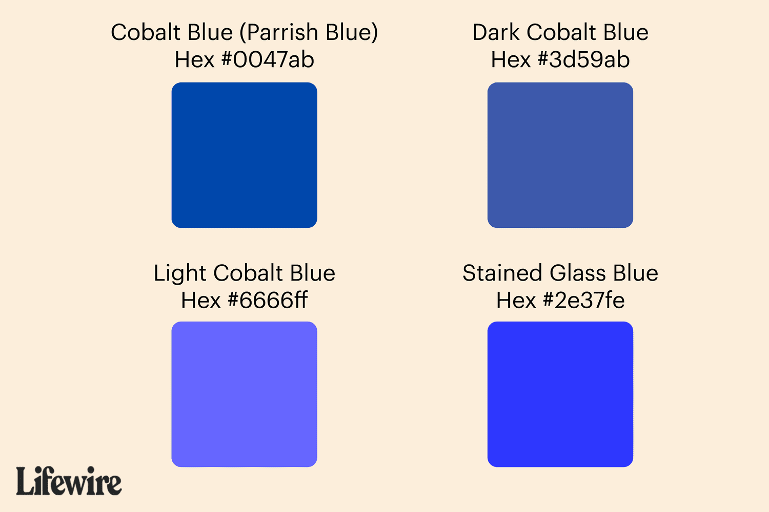 Is It Royal or Cobalt Blue? The Easy Way to Know!