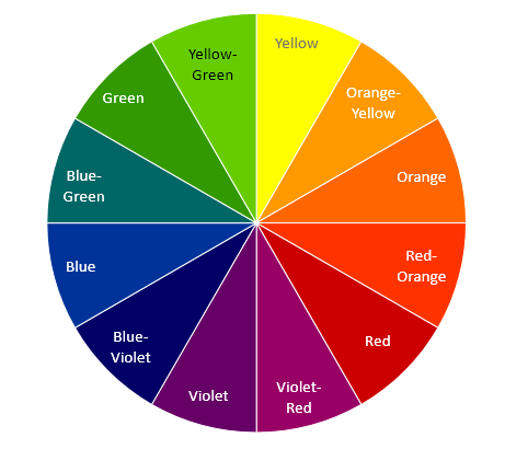 Whats the Opposite of Grey? Exploring Vibrant Alternatives.