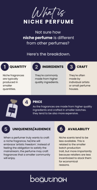 Niche Brands: What Are They and Why Do They Matter