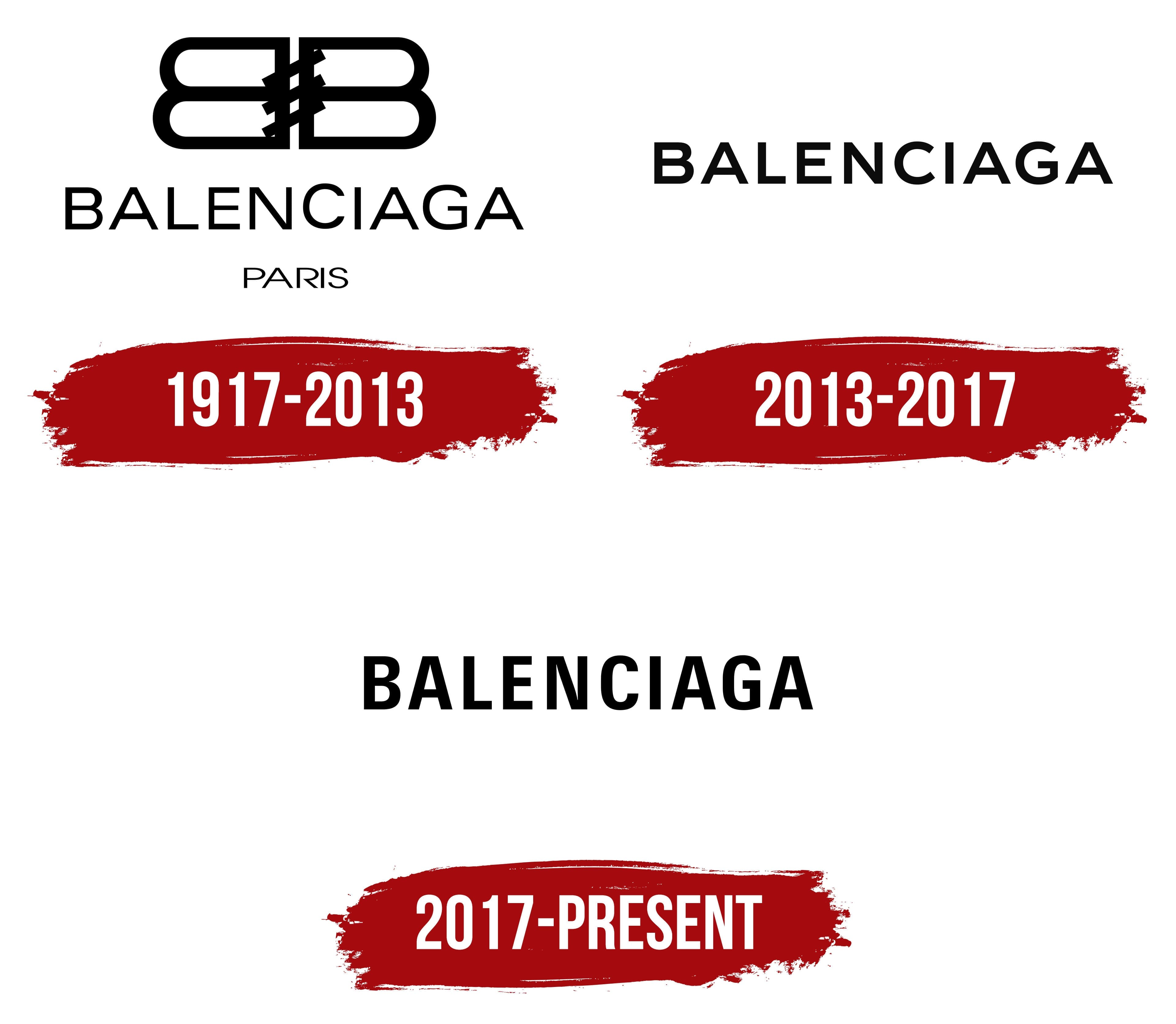 New vs Old Balenciaga Logo: Whats the Big Difference