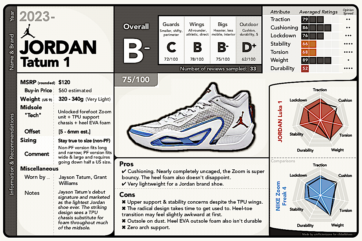 jt1 Explained: Your Simple Guide to Getting Started Right Away