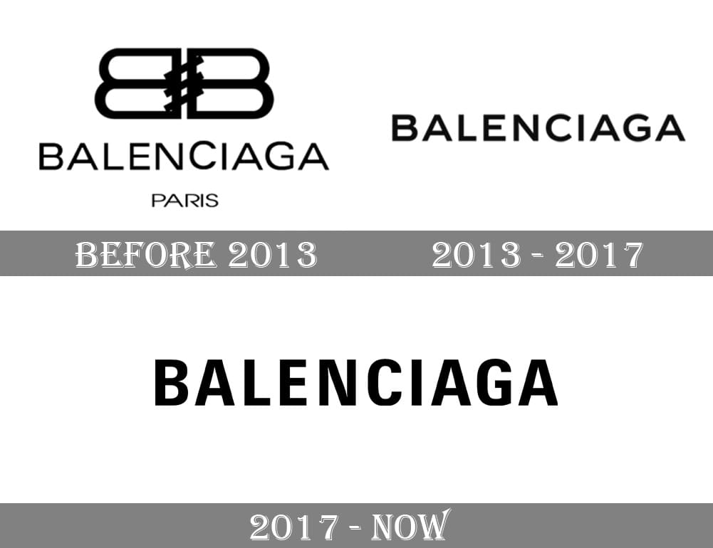 New vs Old Balenciaga Logo: Whats the Big Difference