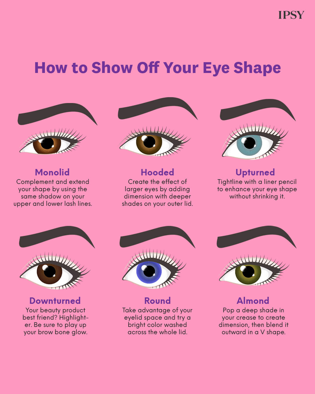 What are the different types of eye shapes? A simple guide to find out yours!