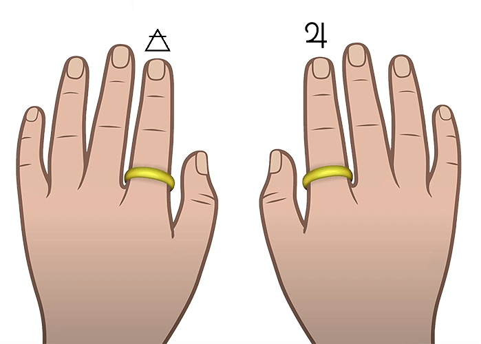 Perfect Pointer Finger Secrets: Improve Your Pointing Now!