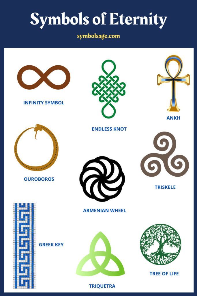 What does a symbol for eternity truly represent? Uncover the history and significance of these forever signs.
