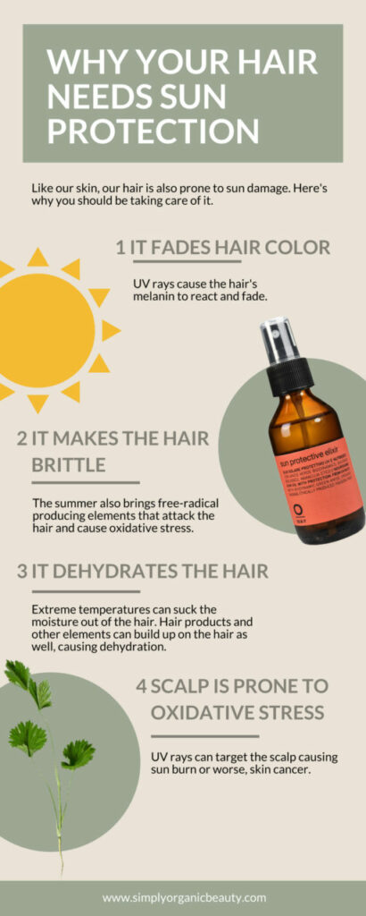 Does hair spf make a difference? Learn how it protects your hair and scalp from harmful UV damage.