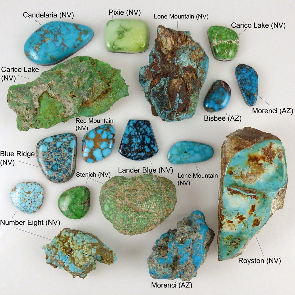 Types of Turquoise Stones: A Simple Guide (Find Your Perfect Stone!)