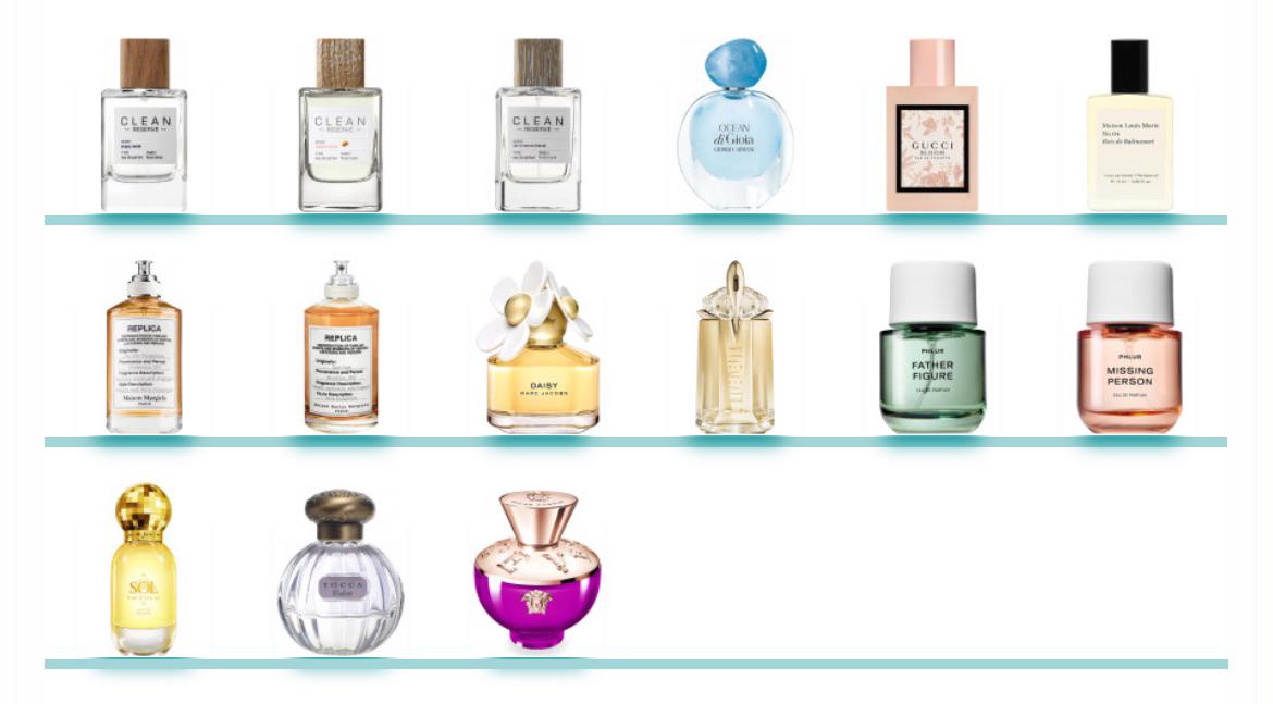 Best Cheap Office Fragrances: Find Your Signature Scent