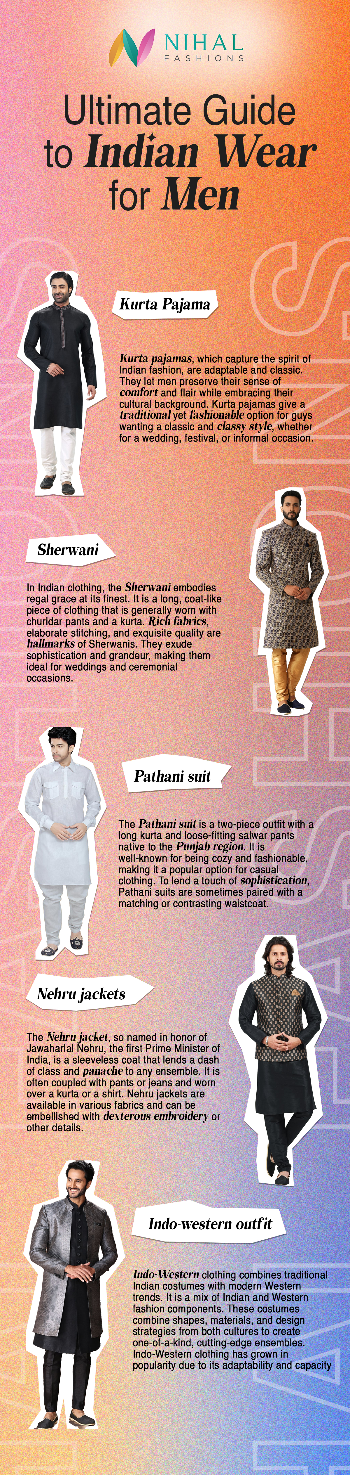 Guide to Indian Men Clothing: What to Wear & Where