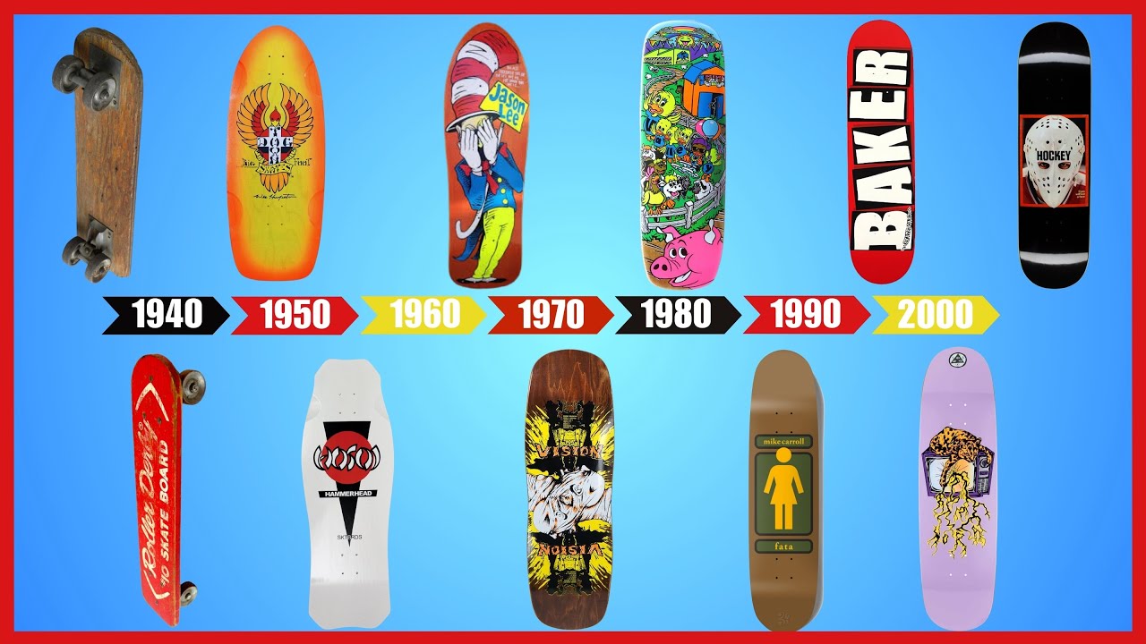What were the coolest 90s skateboard brands around? Remember these legendary skate deck makers?