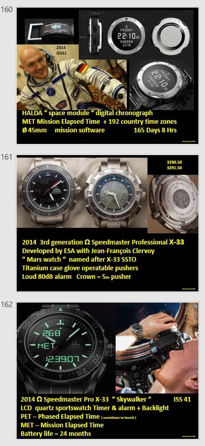 How does the x33 watch compare to other models? See its unique advantages before making your final purchase decision.