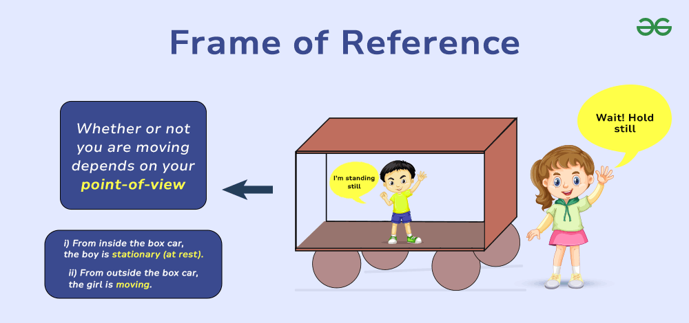 How does a forward reference point actually work? Heres a simple guide to its practical function for everyday use.