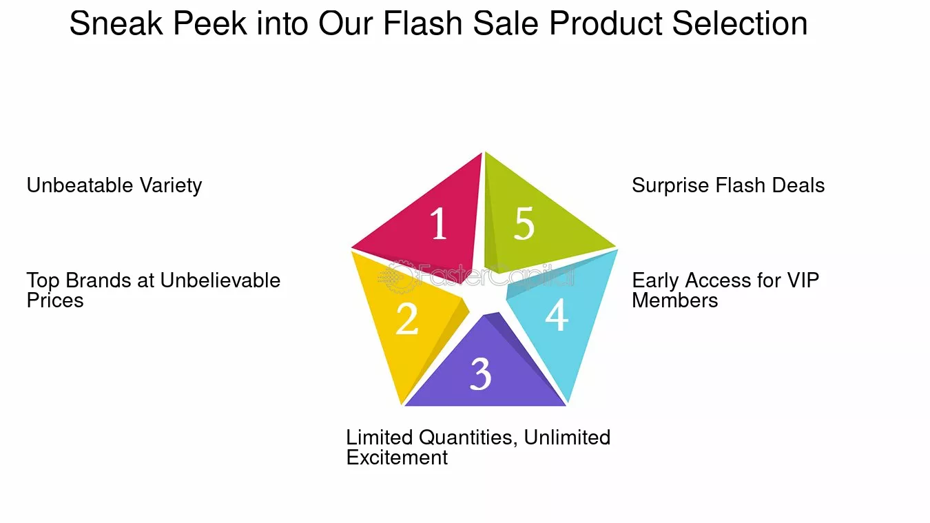 What is new on gilt.com/access today? Discover all the amazing deals and flash sales.