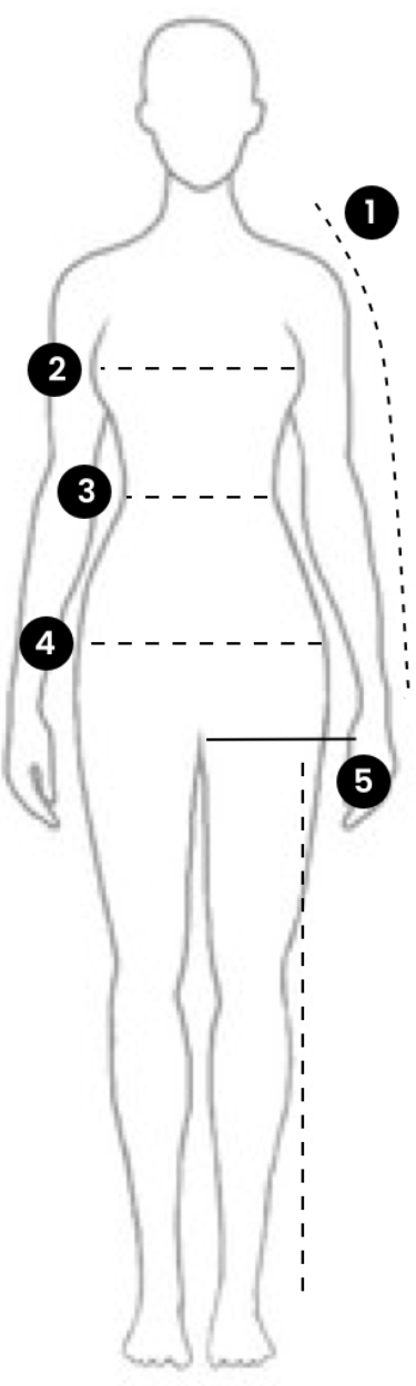 How does the Ann Taylor Loft dress size chart work? Learn to pick the right dress size easily.