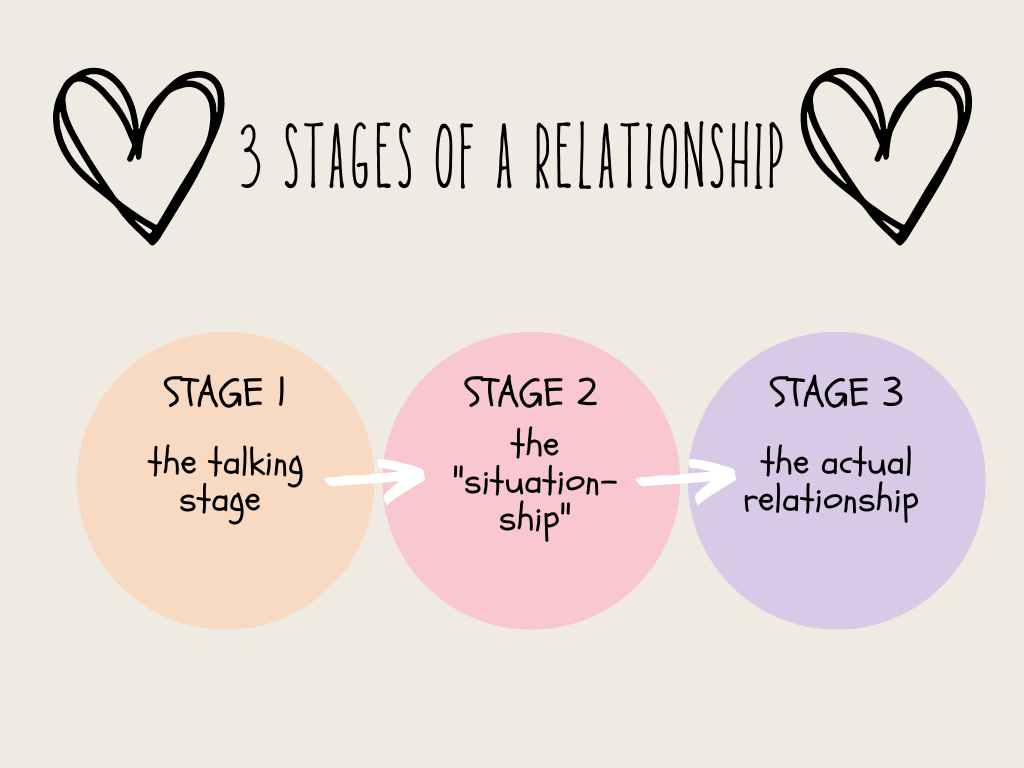 Considering a three way relationship? Read this first!