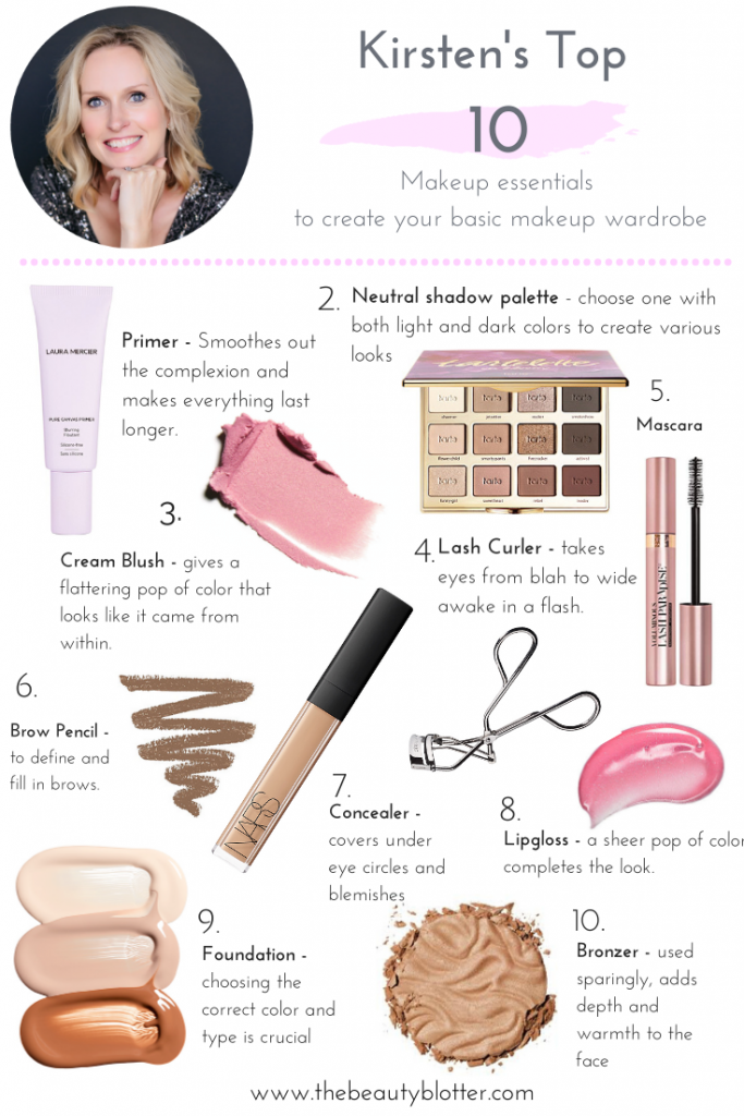 How to start your own beauty collection? Simple tips for beginners to get the essentials.