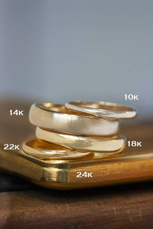 14k vs 24k Gold: Whats the Real Difference?