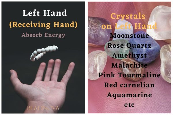 How to Wearing Amethyst on Right Hand Correctly