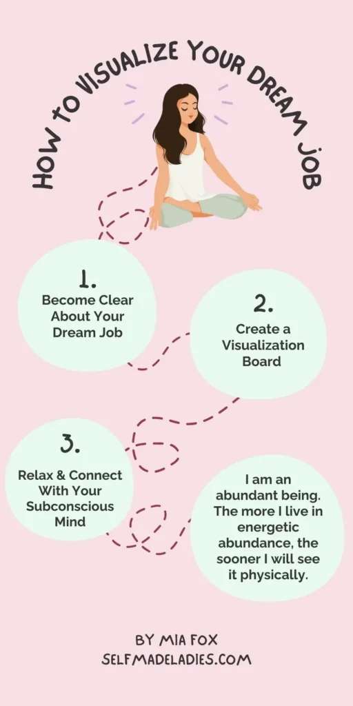 Will manifestation for 2024 work for me? Yes, you can achieve your biggest dreams easily!