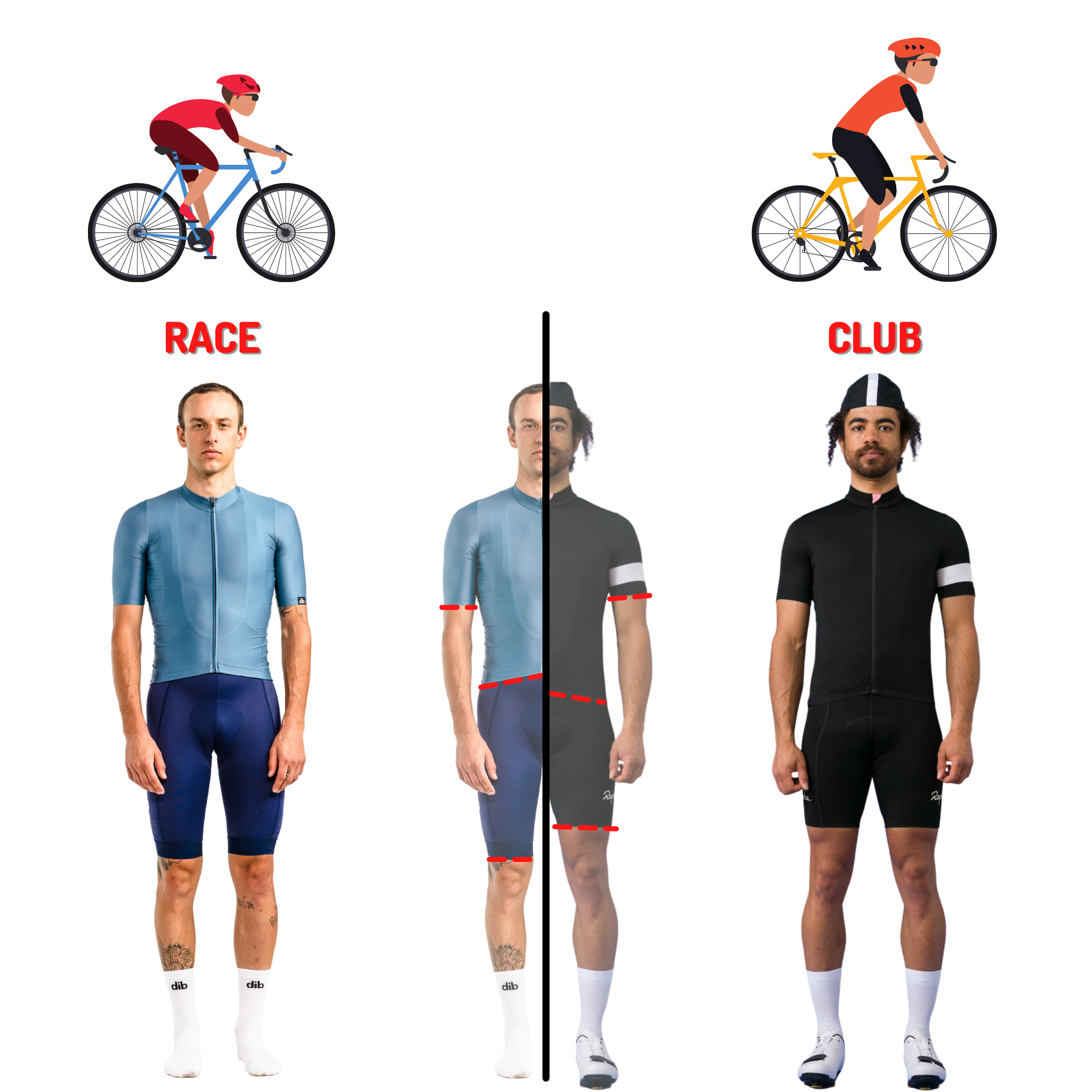 Designer cycling jersey vs regular: key differences every biker should know.