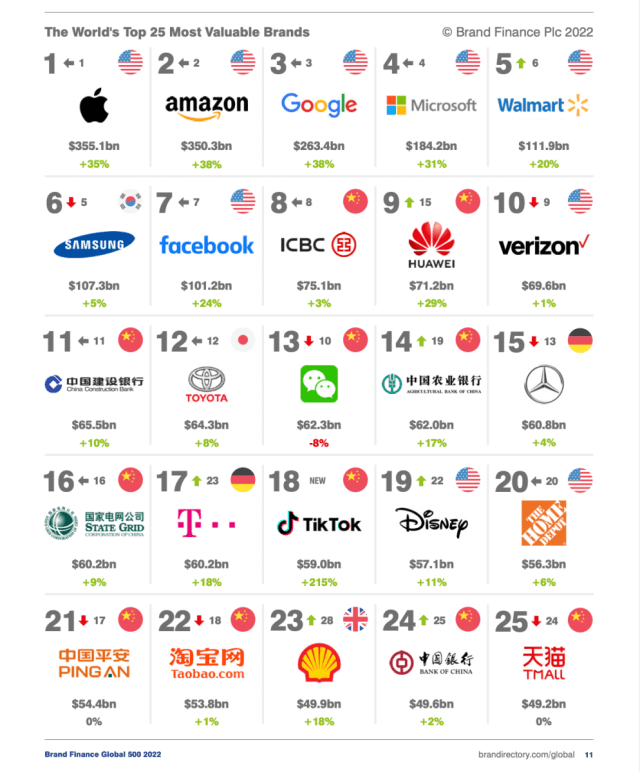 Top Chinese Luxury Brands You Need to Know - Famous Names Rising Now