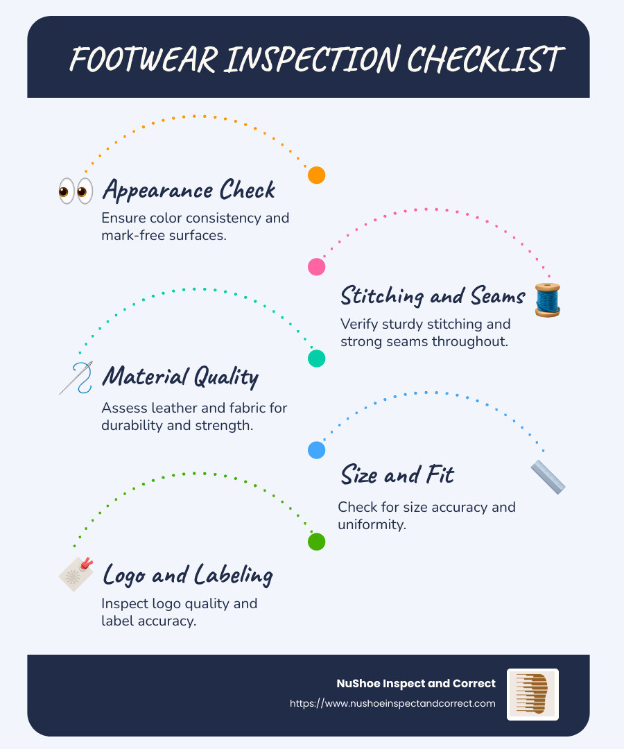 How to Pick Manufact Shoes? Check These Quality Tips First!