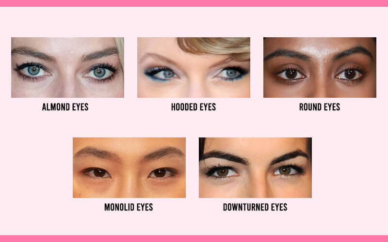 How to Pick Perfect Fake Eyelashes Length Learn Tips for Your Eye Shape