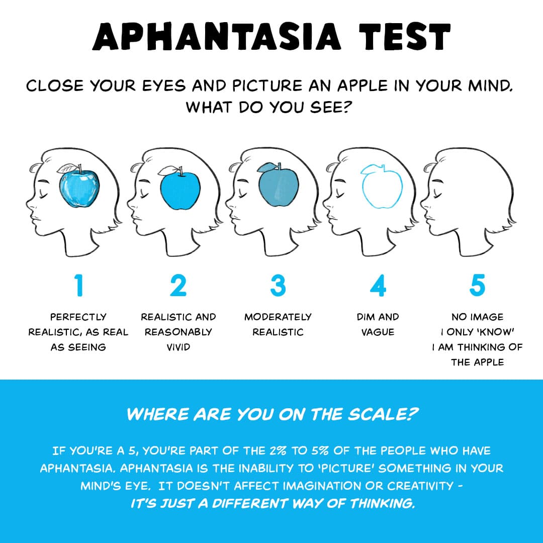 I see you looking test find out if their gaze means interest