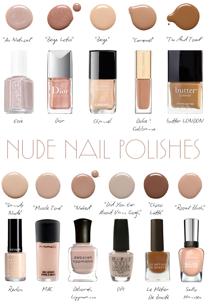 How to Choose Nude Nail Colors That Flatter Your Skin Tone Best Tips Inside