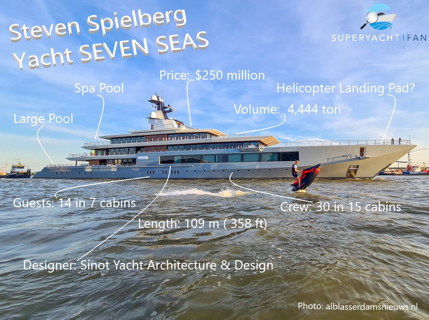 Where is yacht steven spielberg now? Latest location updates here!