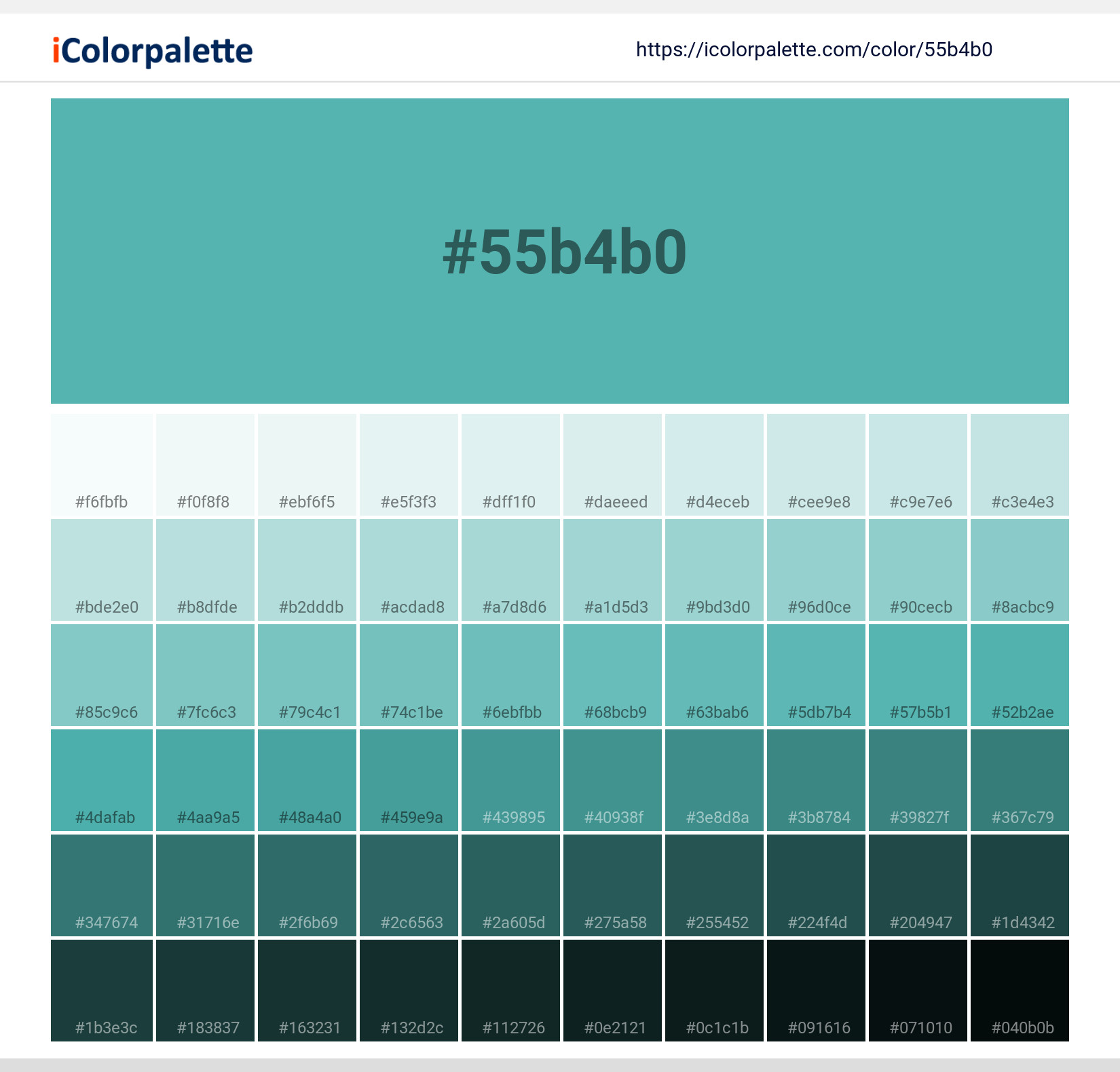 What Does Pantone Turquoise Blue Mean? Top Tips Explained!