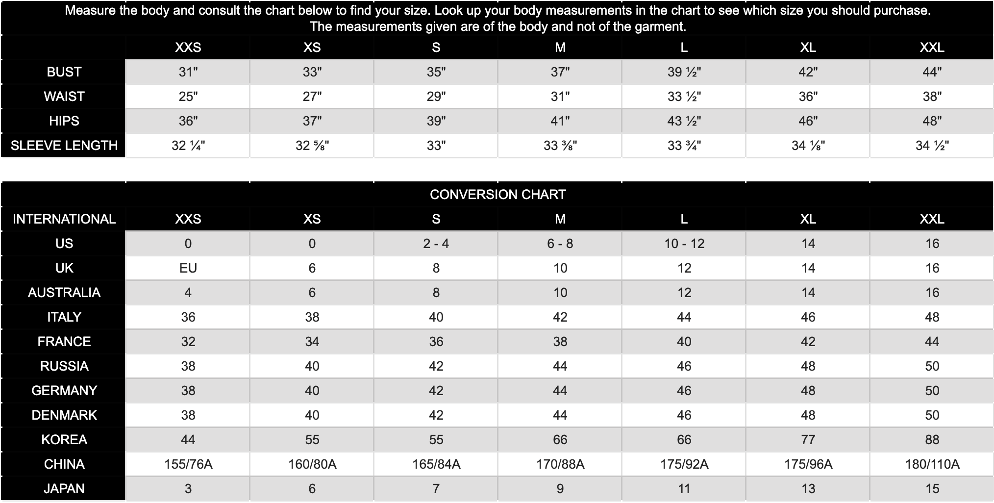 Mackage Coat Size Chart - How to Find Your Perfect Fit in 3 Steps