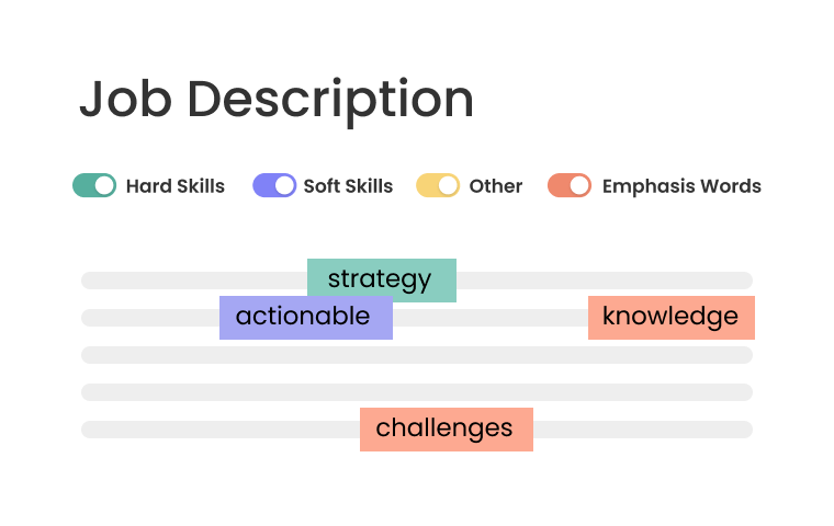 Creative Director Diesel Skills Develop Must-Have Abilities Quickly