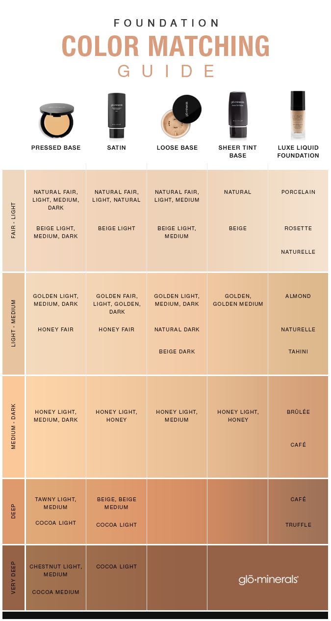 Find Your Tan Color Swatch: Simple Shades Comparison Guide