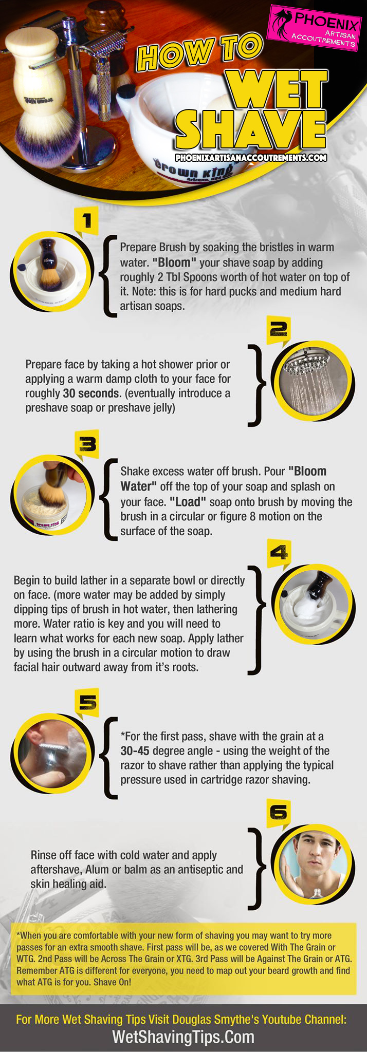How to Use Wet Guys for Success (Easy Tips for Beginners)