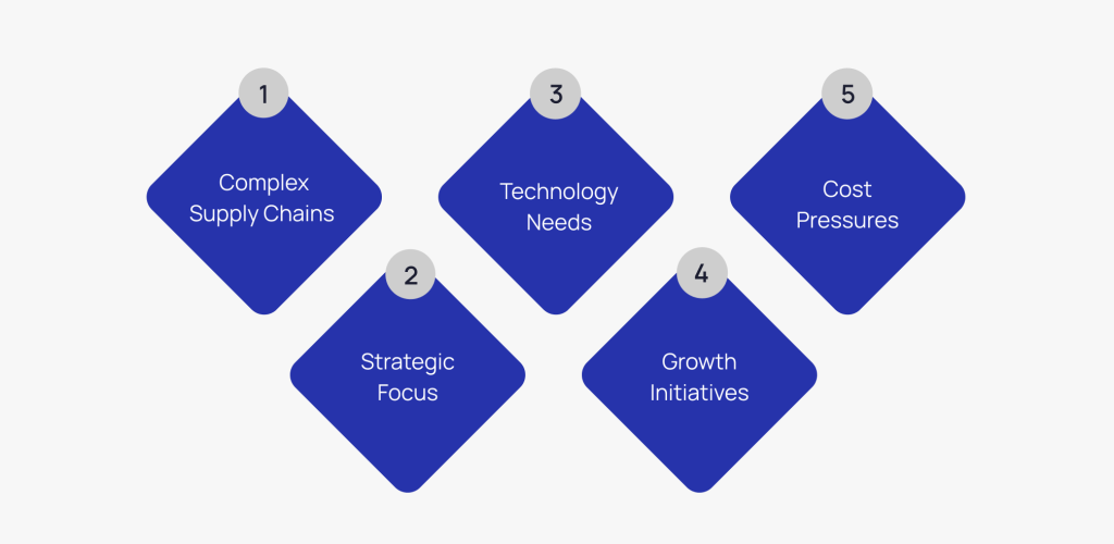 4pf Chain Benefits Revealed: Boost Your Business Growth Now