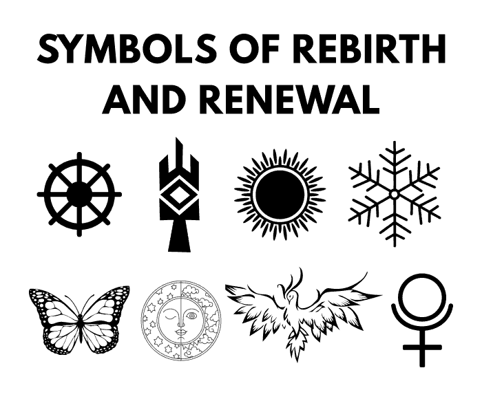 How To Use A New Beginnings Symbol Represent Change Well