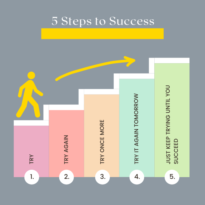 Master Picks Wles Like a Pro 5 Easy Tips for Success