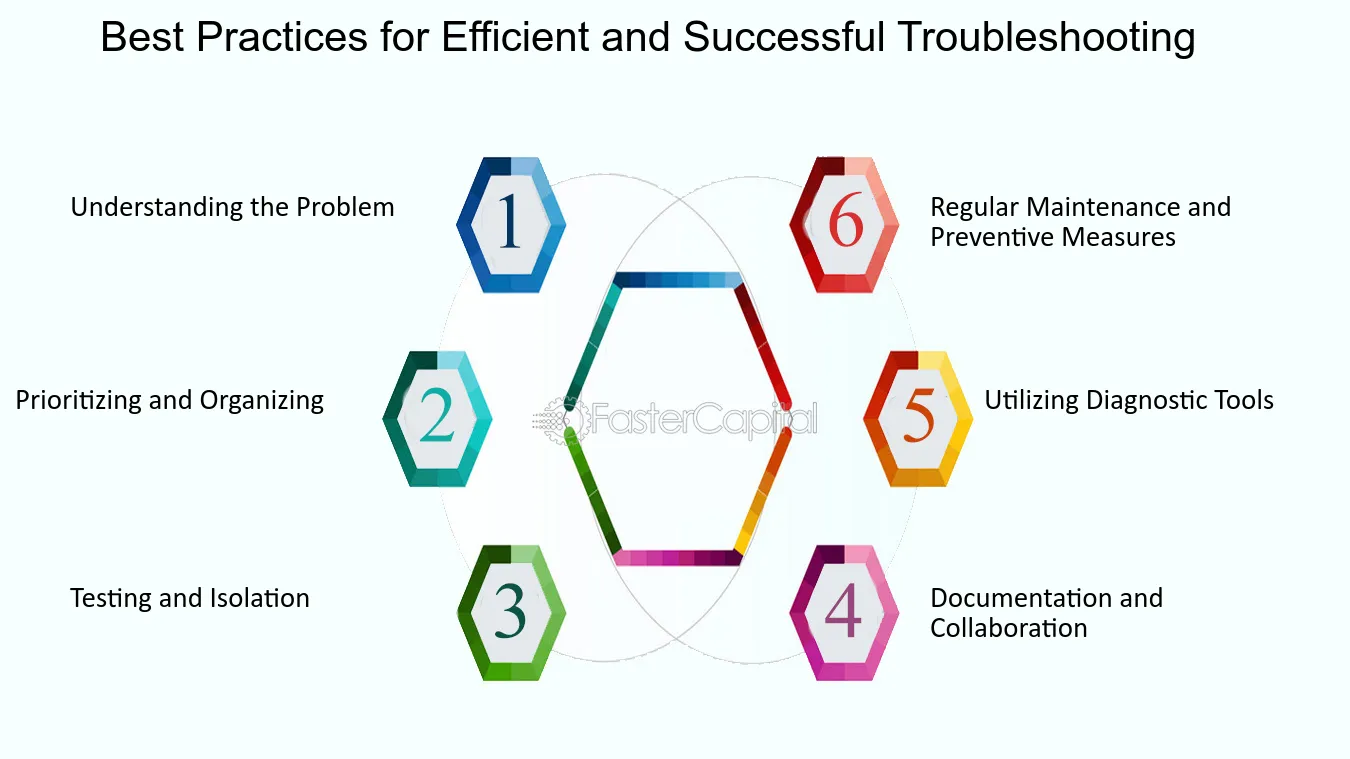 Petek Problems? Discover Top 3 Fixes for Common Issues