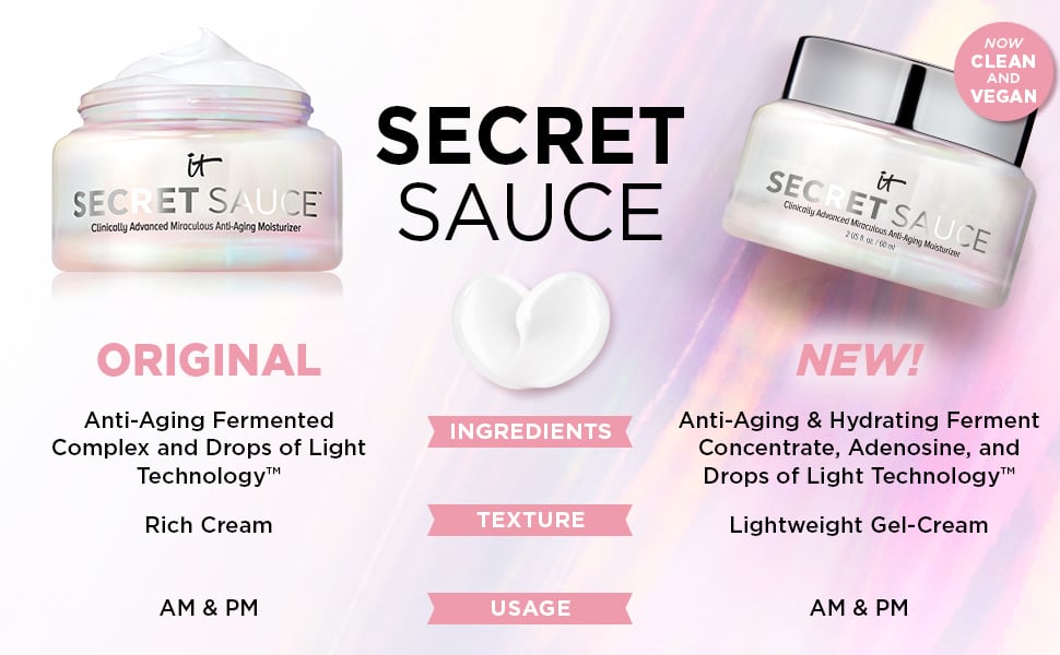 Secret Sauce By IT Cosmetics Benefits Revealed – Perfect Skin Routine Guide