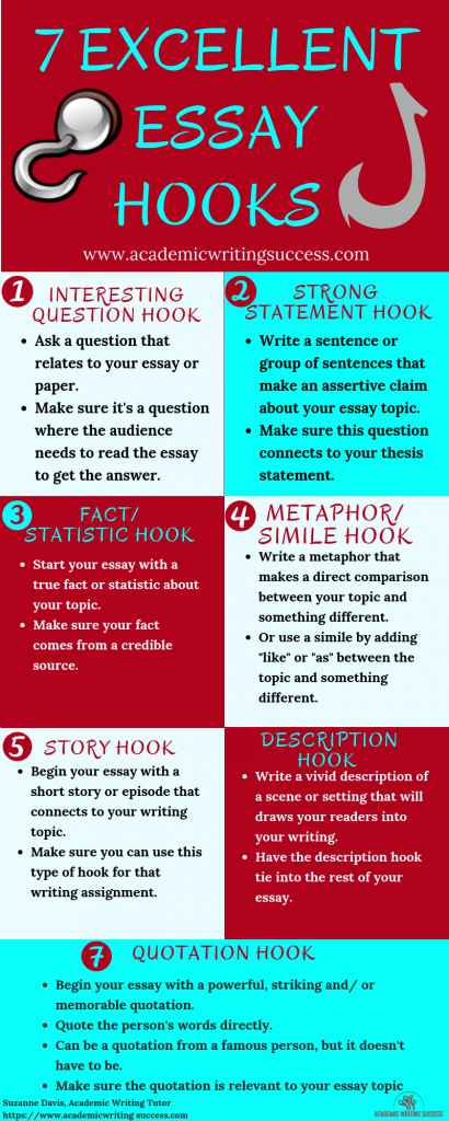 Top Tips for Argumentative Essay Intro Paragraph Grab Readers Now