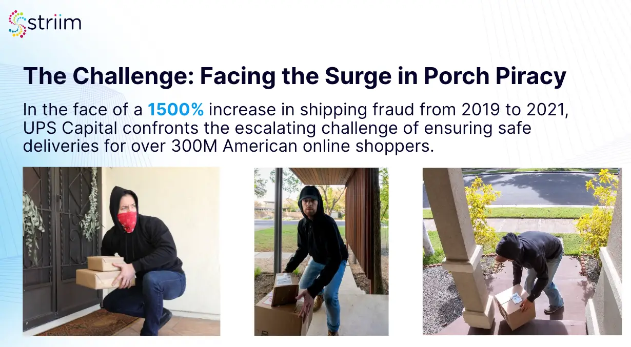 Avoid Lost Packages Using UPS Capital Delivery Defense Tricks