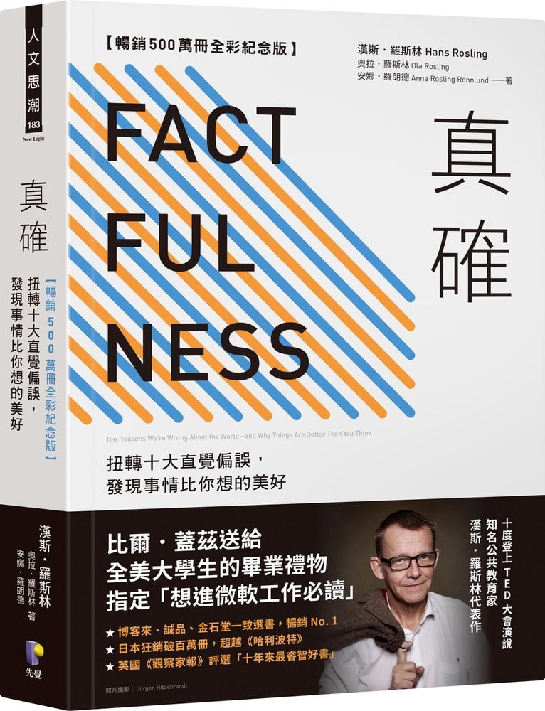 双标题架构 - 前半句抓眼球(疑问/榜单),后半句给价值(揭秘/教程/推荐),如Top 5 Celebrity Veja Picks+Most Loved Models形成完整信息链