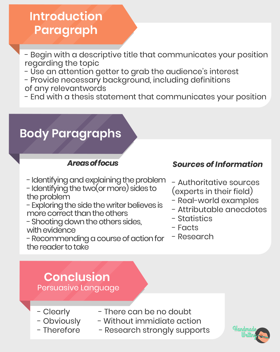 Top Tips for Argumentative Essay Intro Paragraph Grab Readers Now