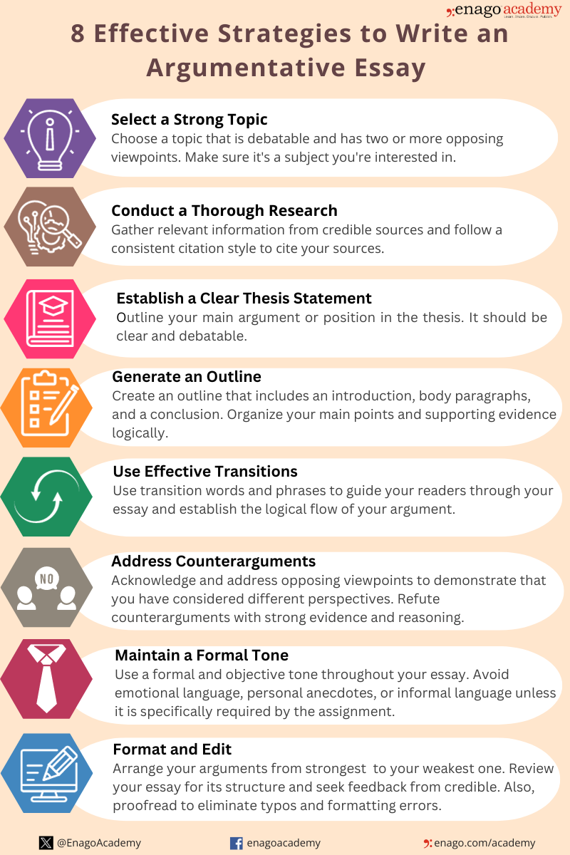 Top Tips for Argumentative Essay Intro Paragraph Grab Readers Now