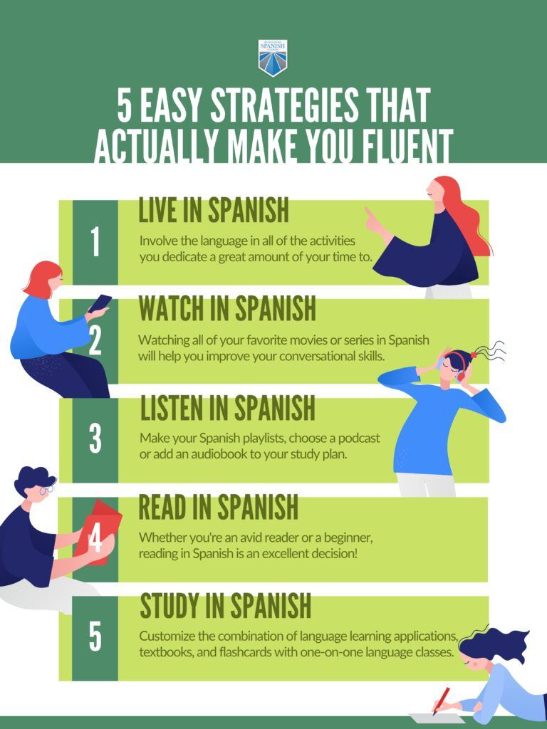 How to do españolas faking? Learn these 5 simple steps for success today!