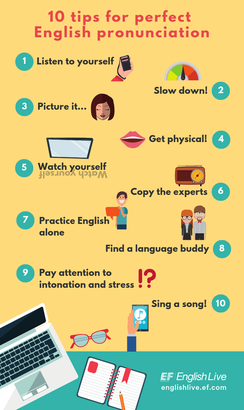 Easy Anees Pronunciation Tips for Clear Speaking