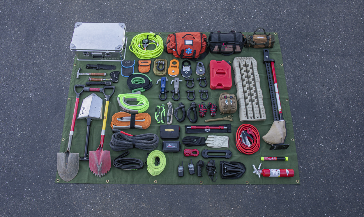 Best Gear for RJ Face Off Which Equipment to Use